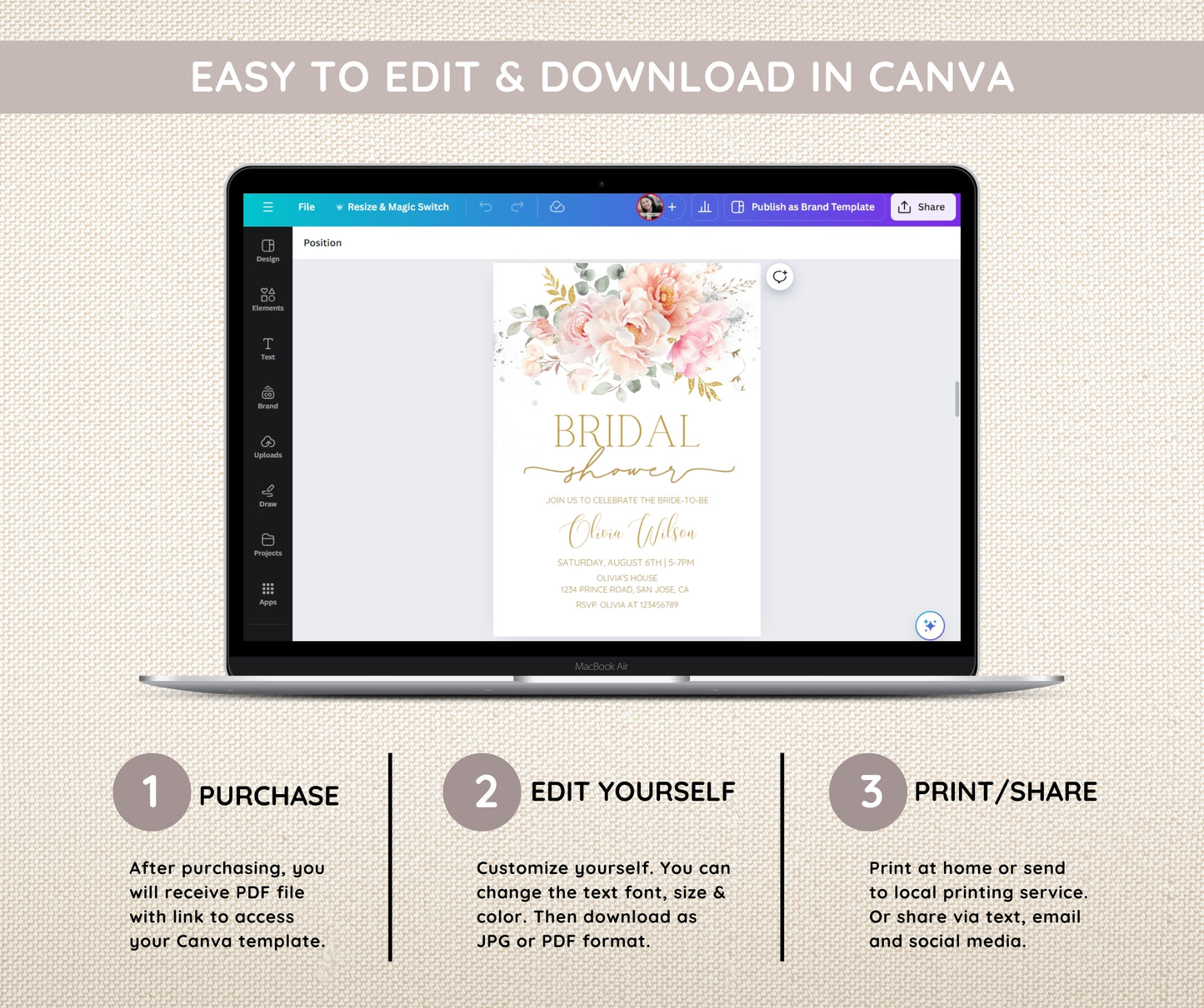 Blush Floral Bridal Shower Bundle | Pink Wedding Shower Invitation, Games & Sign | Editable Canva Template | Printable Instant Download