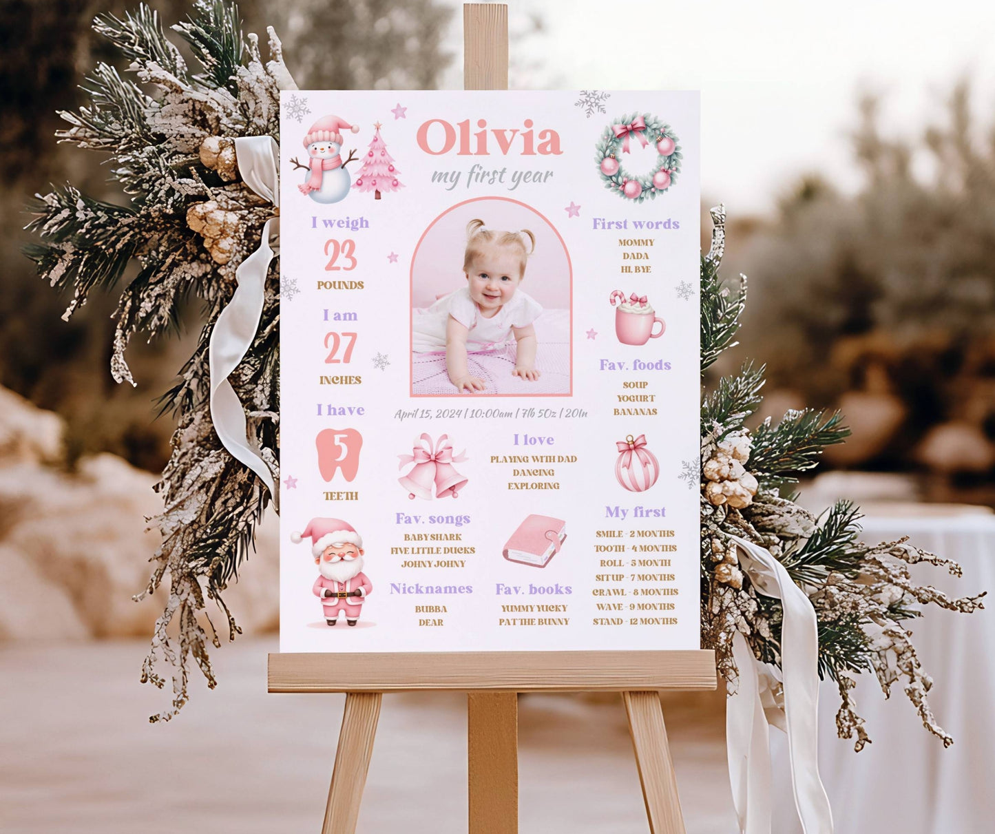 Christmas 1st Birthday Bundle, Oh What Fun It Is to Be One, Holiday Winter Girl Birthday Invitation & Decor, Pink December, Editable Template